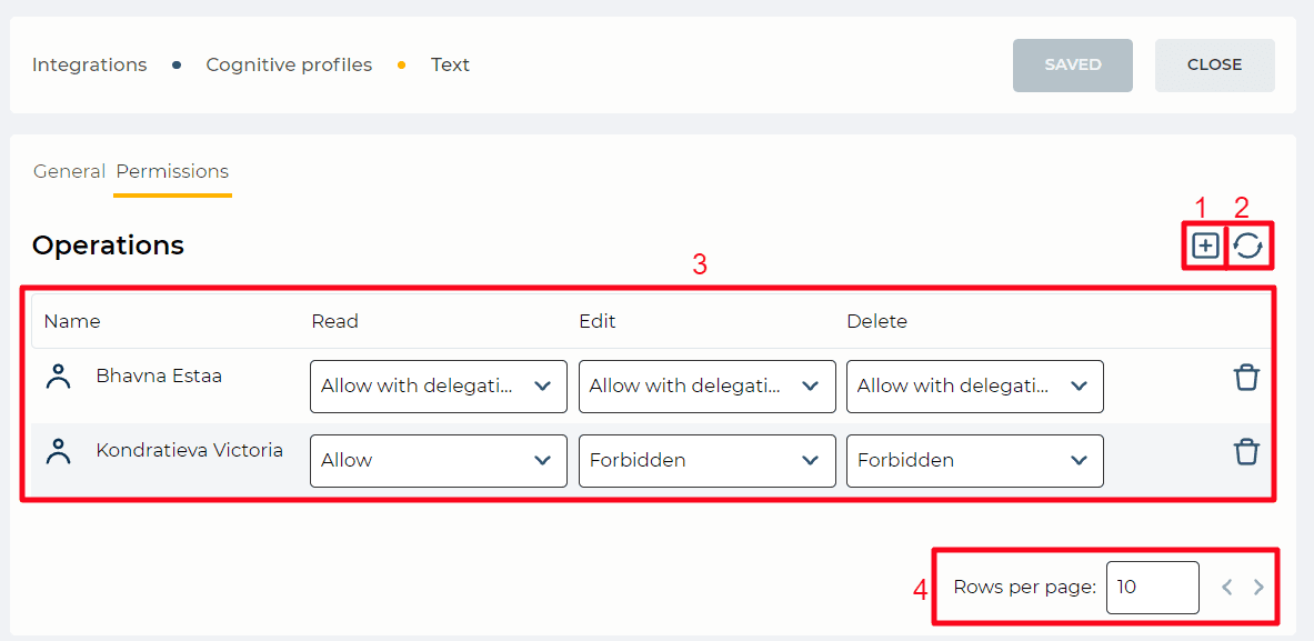 Permissions tab (Cognitive profiles).png