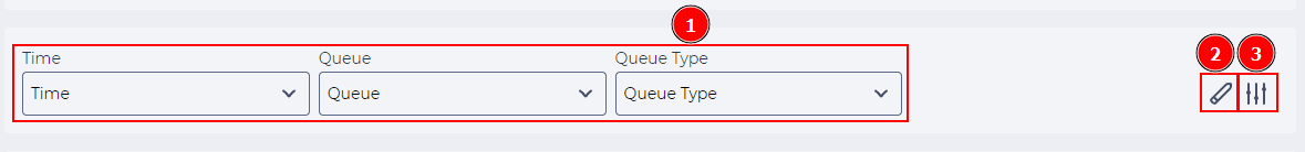 Filter block (Supervisor - Queues).png