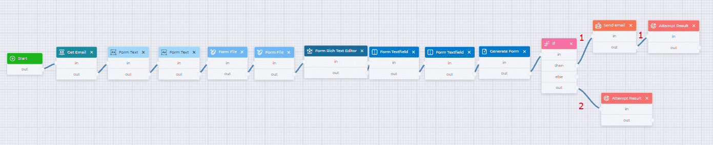Processing and Reply to Email.png