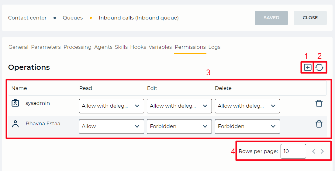 Permissions tab (Inbound Queue).png