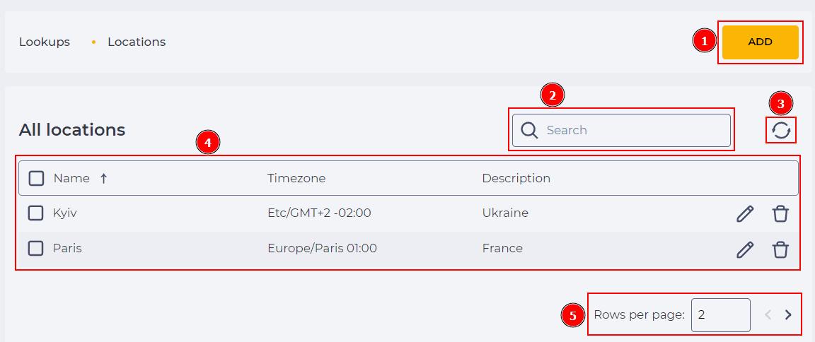 Locations page.png