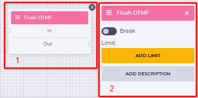 Flush DTMF.png