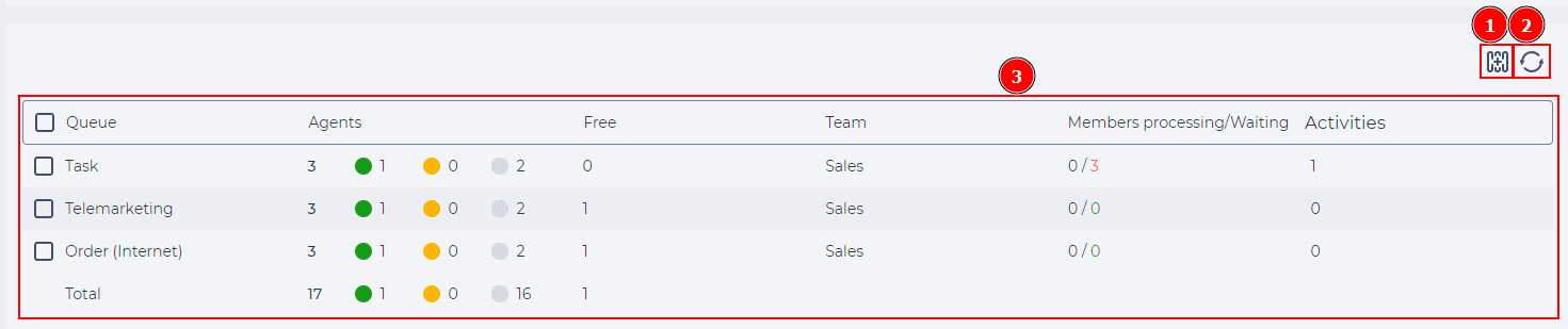 Registry - Queues (Supervisor).png