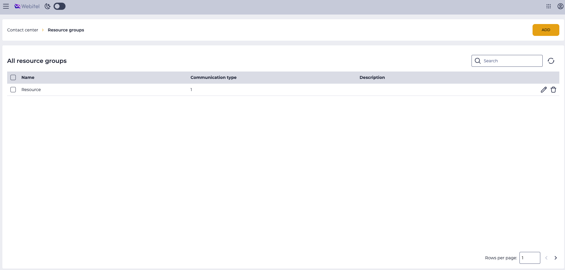 Resource groups tab.png