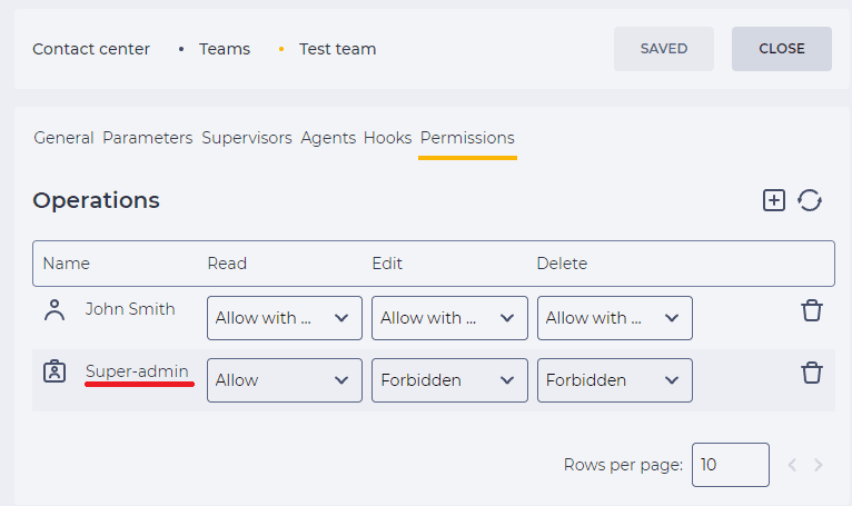 Action permission for Super-admin role.png