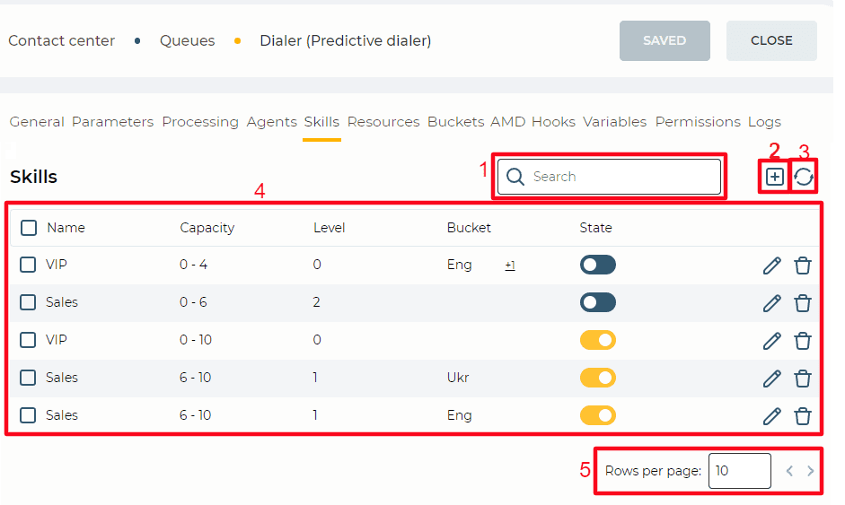 Skill tab (Predictive Dialer).png
