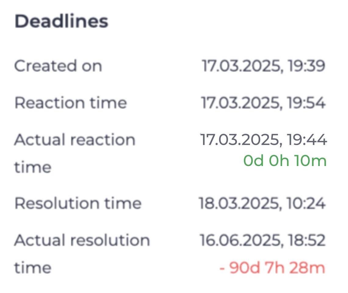 Deadlines.png