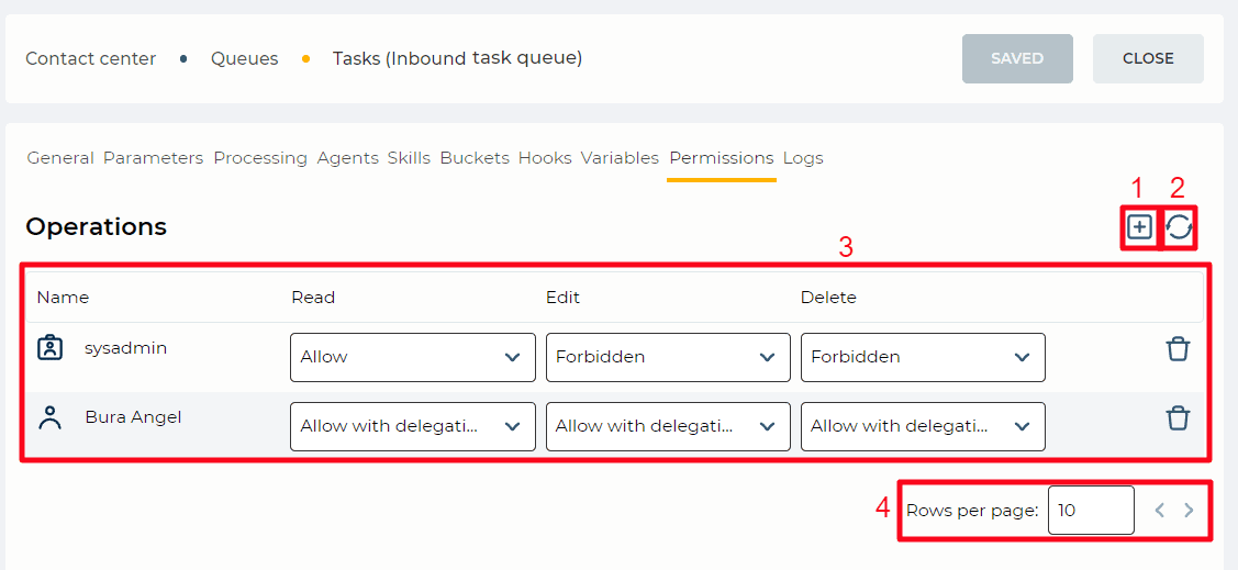 Permissions tab  (Inbound Task Queue).png