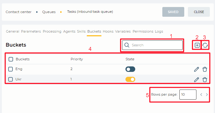 Buckets tab (Inbound Task Queue).png