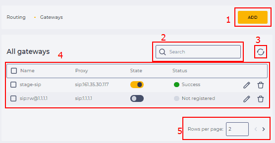 Gateways page.png