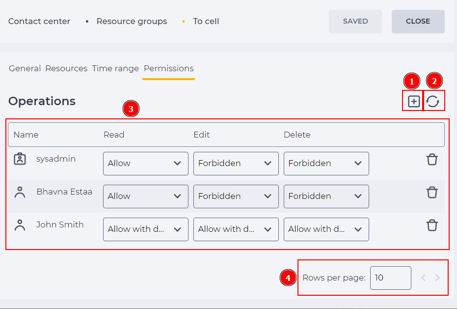 Permissions (Resource groups).png