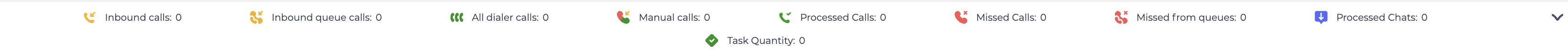 Agent metrics.png