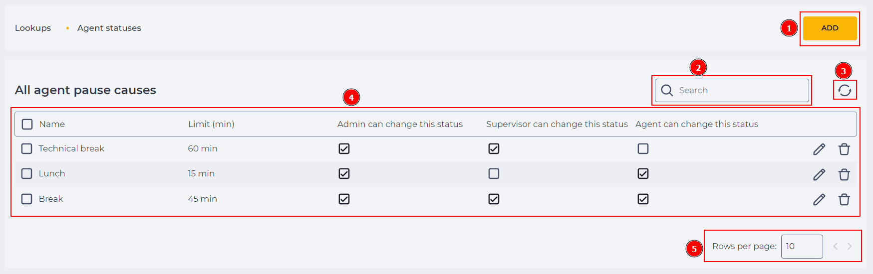 Agent statuses (Lookups).png