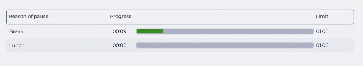 Within the allowed pause limit.png