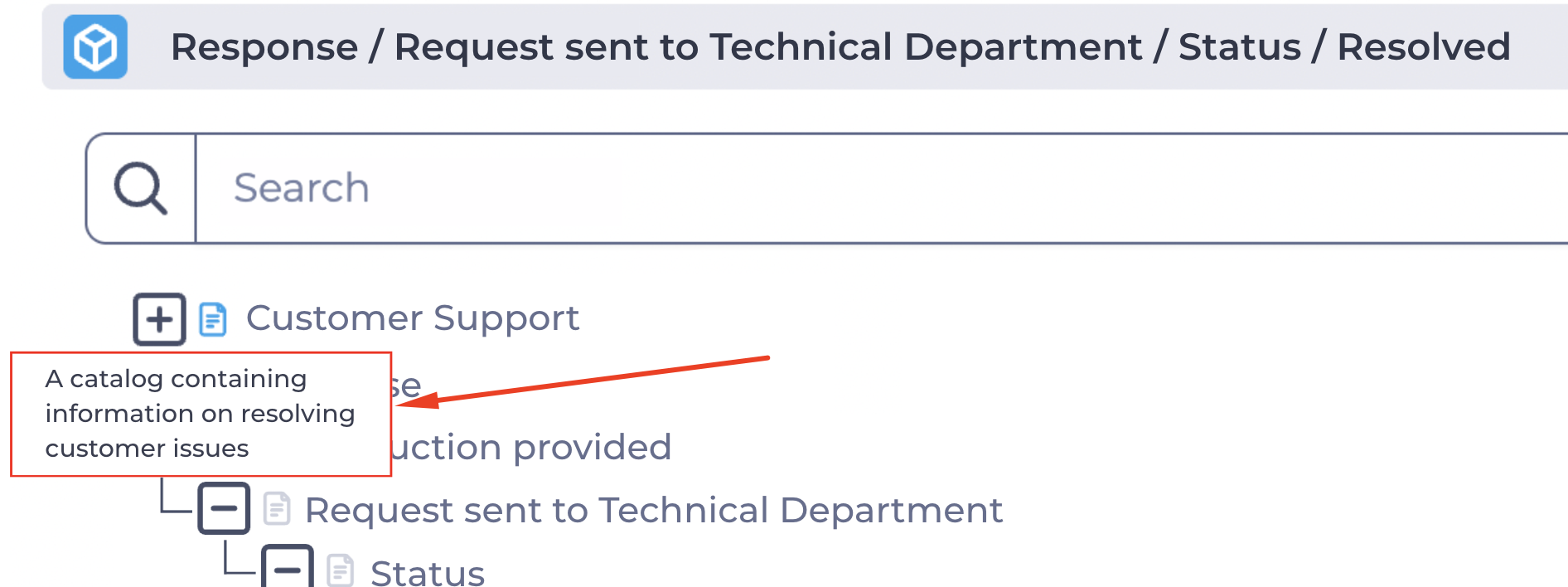 Description of srvice.png