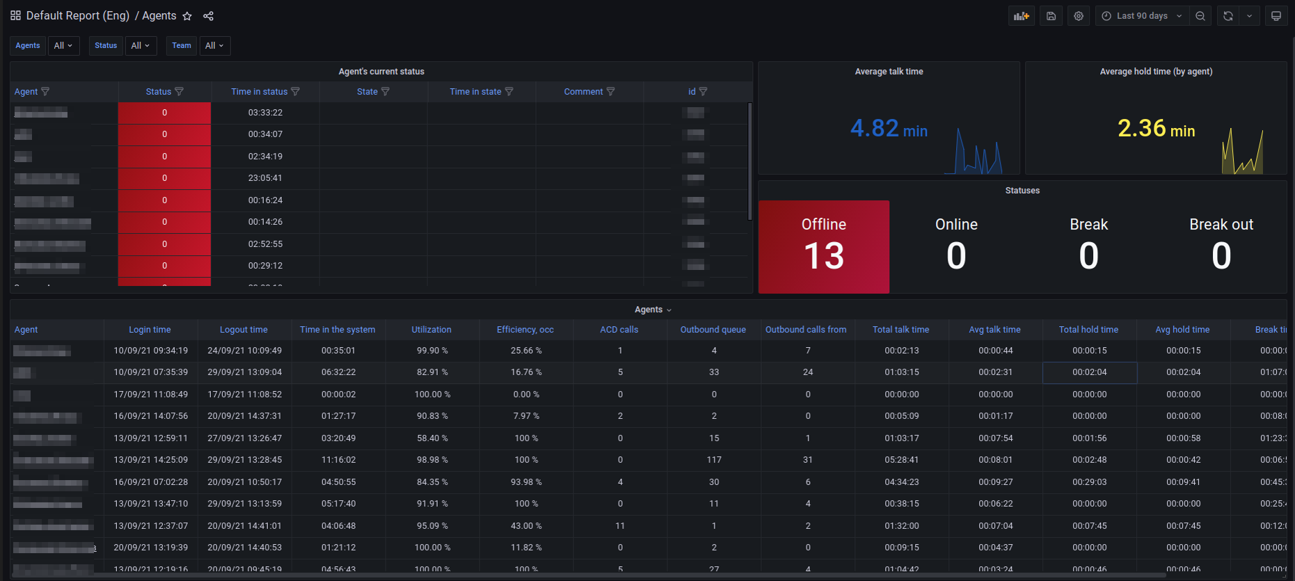 dashboard.png
