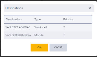 Destinations modal window.png