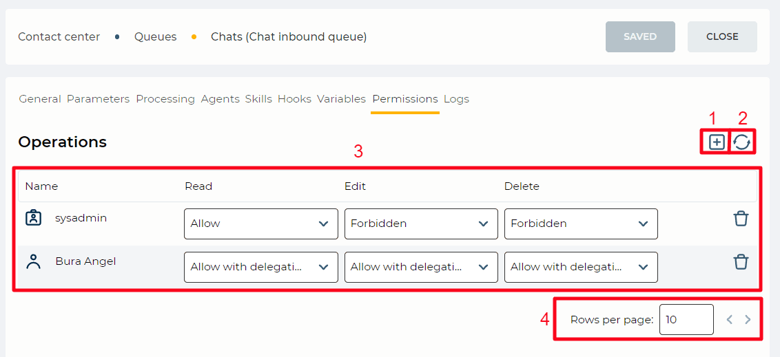 Permissions tab (Chat Inbound Queue).png