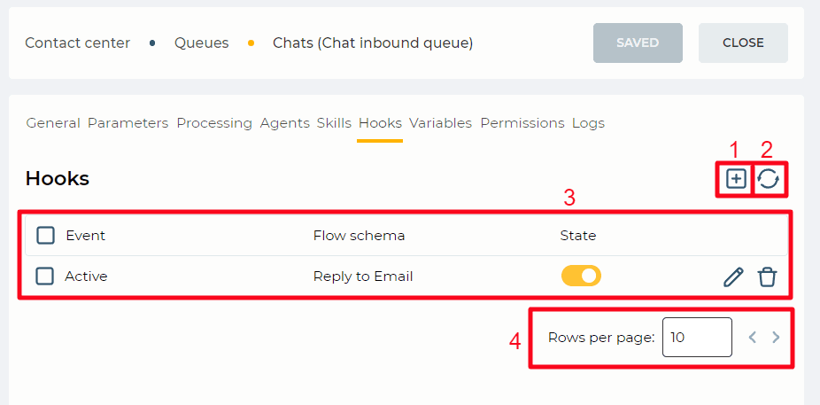 Hooks tab (Chat Inbound Queue).png