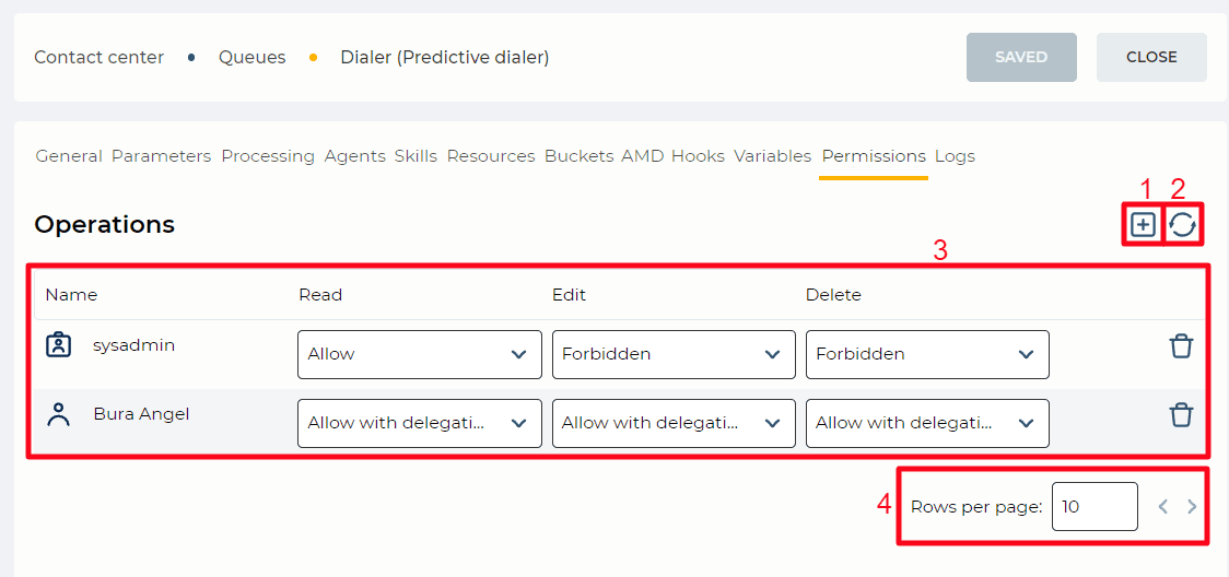Permissions tab (Predictive Dialer).png
