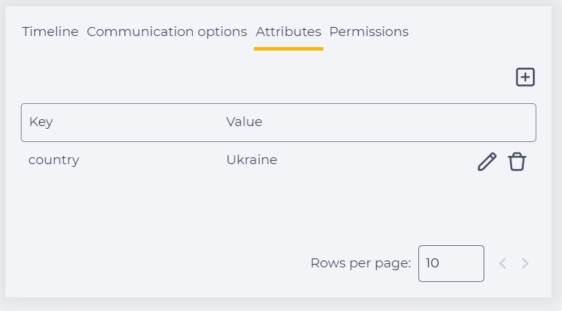 Attributes (Contact).png