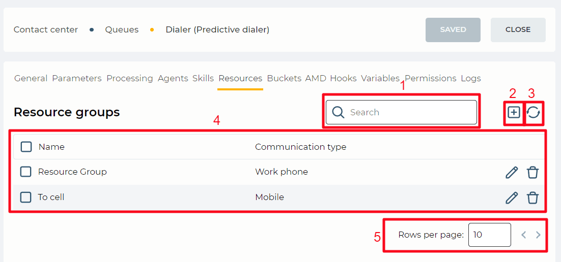 Resources tab (Predictive Dialer).png