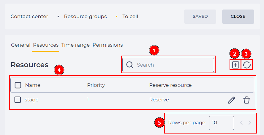 Resources (Resource groups).png