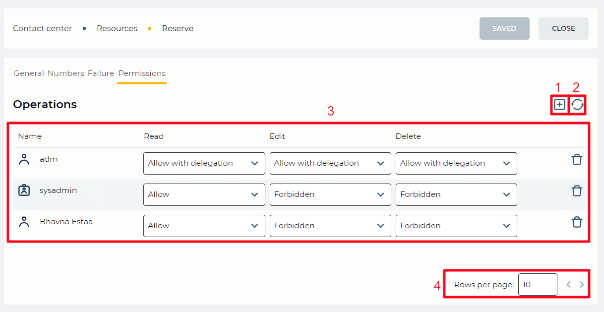 Permissions tab (Resources).png
