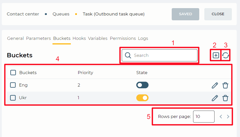 Buckets tab (Outbound Task Queue).png