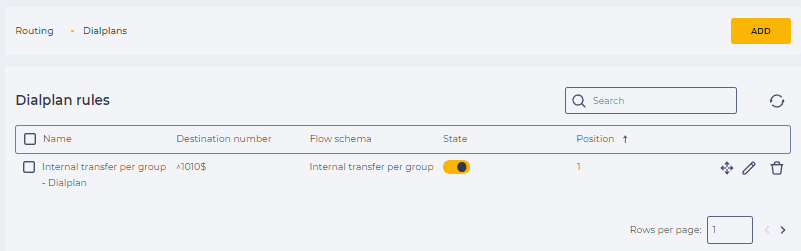 Dialplan.png