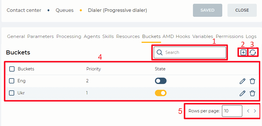Buckets tab (Progressive Dialer).png