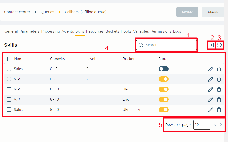 Skills tab (Offline Queue).png