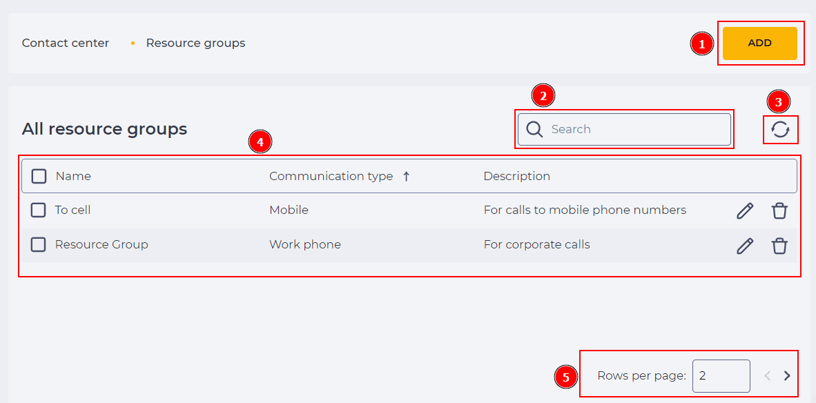 Resource groups page.png