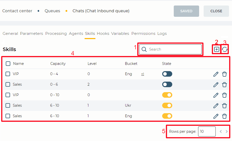 Skills tab (Chat Inbound Queue).png