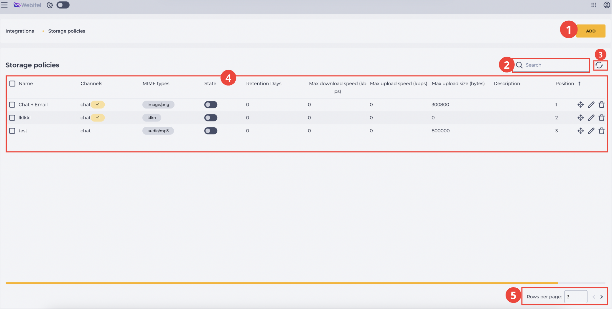 Storage Policies Integrations.png