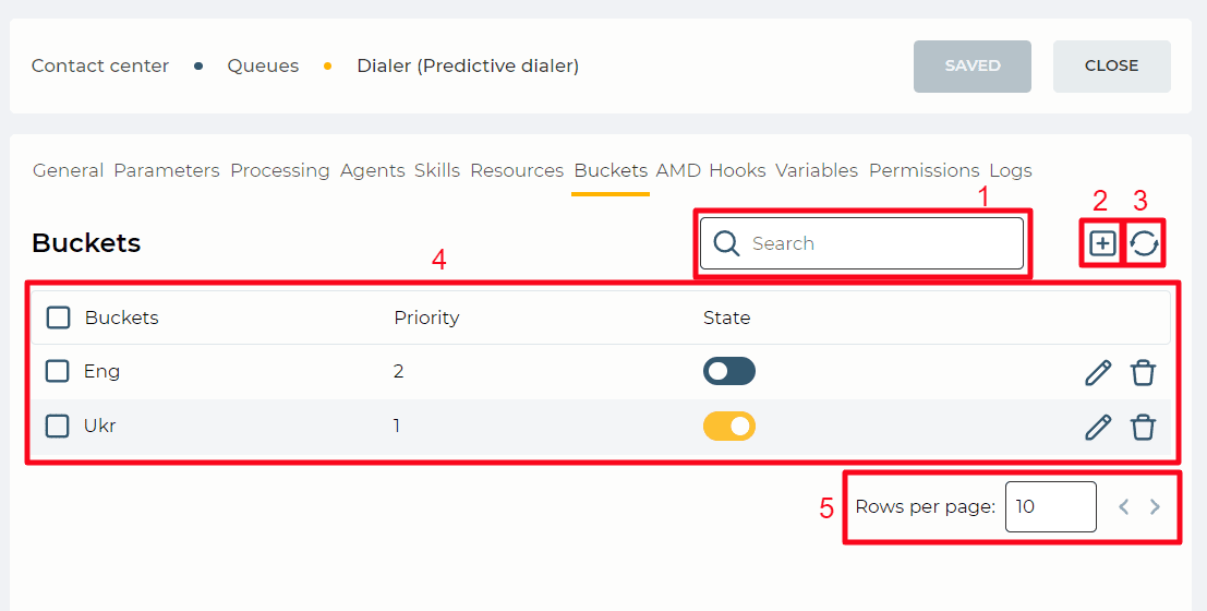 Buckets tab (Predictive Dialer).png