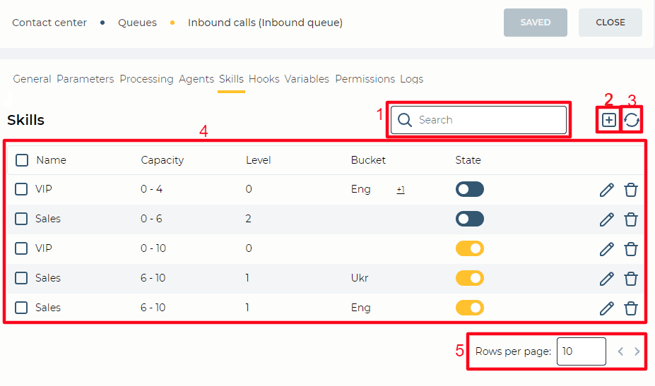 Skills tab (Inbound Queue).png