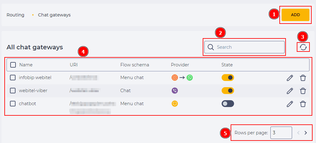 Chat Gateways page.png