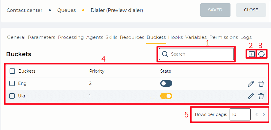 Buckets tab (Preview Dialer).png