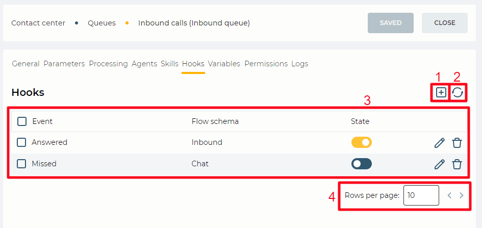 Hooks tab (Inbound Queue).png