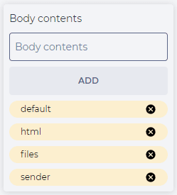Body contents.png