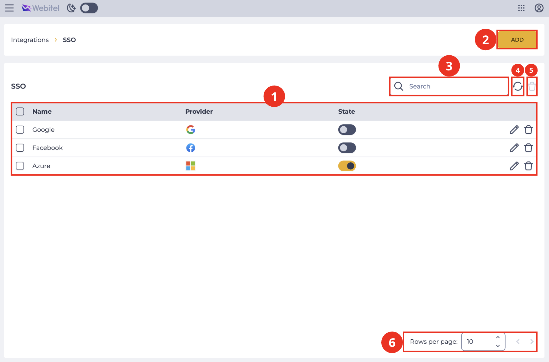 SSO (Integrations).png