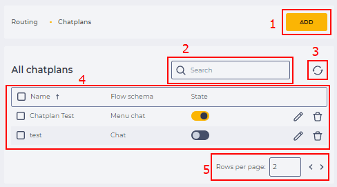 Chatplan page.png