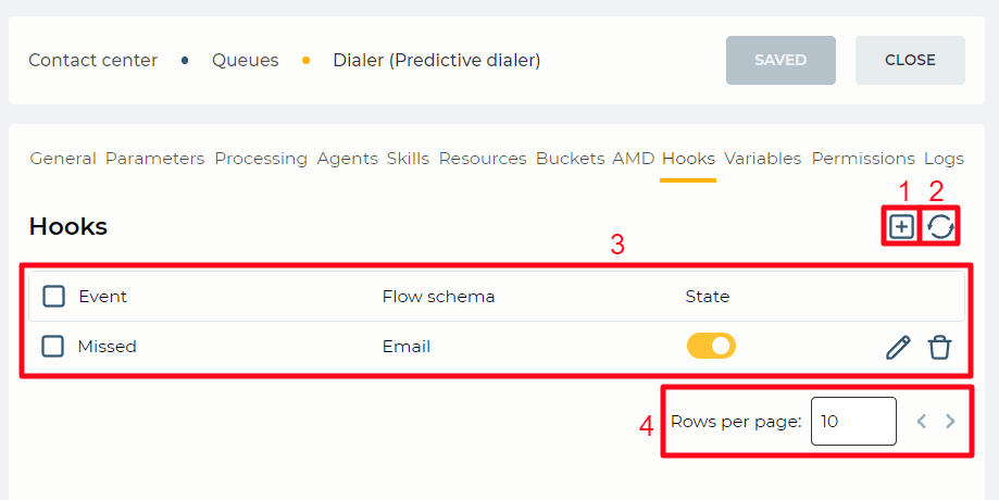 Hooks tab (Predictive Dialer).png