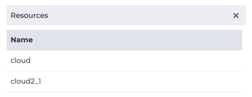 Modal window Resources.png