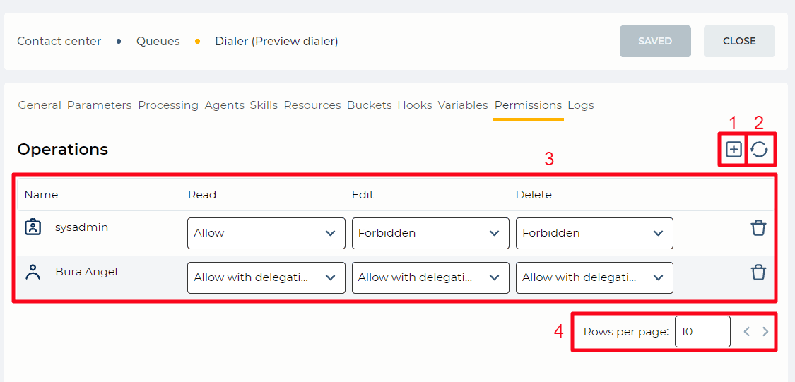 Permissions tab (Preview Dialer).png